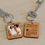 When Daddy Met Keyring